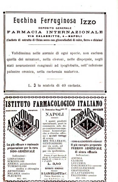 Gl'Incurabili giornale di medicina e chirurgia