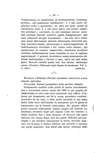 Gl'Incurabili giornale di medicina e chirurgia