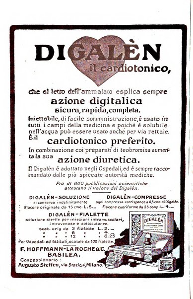 Gl'Incurabili giornale di medicina e chirurgia