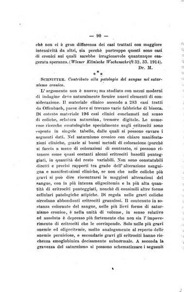 Gl'Incurabili giornale di medicina e chirurgia