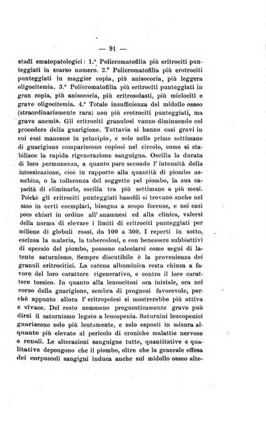 Gl'Incurabili giornale di medicina e chirurgia