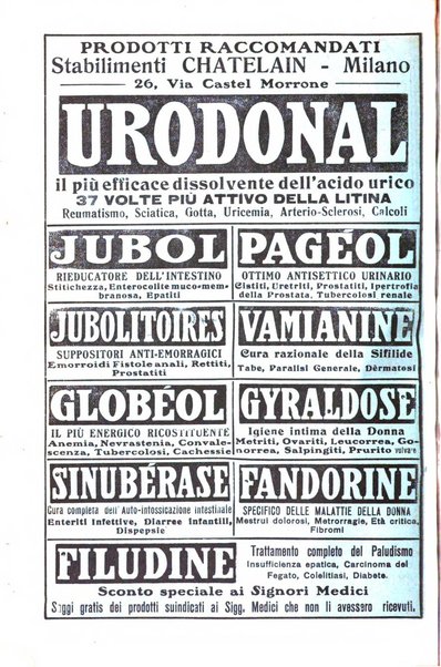 Gl'Incurabili giornale di medicina e chirurgia