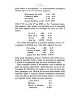 giornale/NAP0004978/1920/unico/00000194