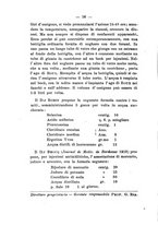 giornale/NAP0004978/1922/unico/00000078