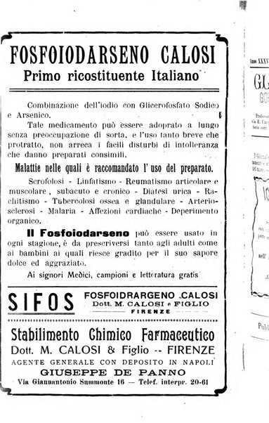 Gl'Incurabili giornale di medicina e chirurgia