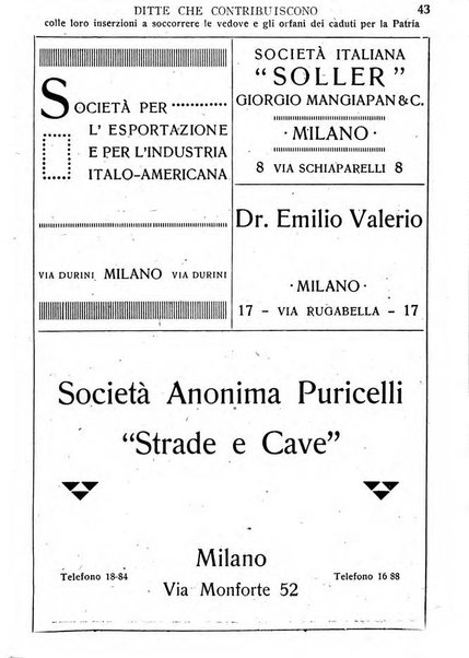 La madre italiana rivista mensile pro orfani della guerra