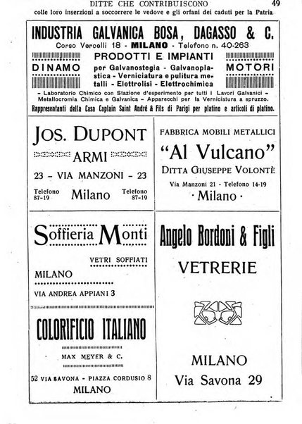 La madre italiana rivista mensile pro orfani della guerra