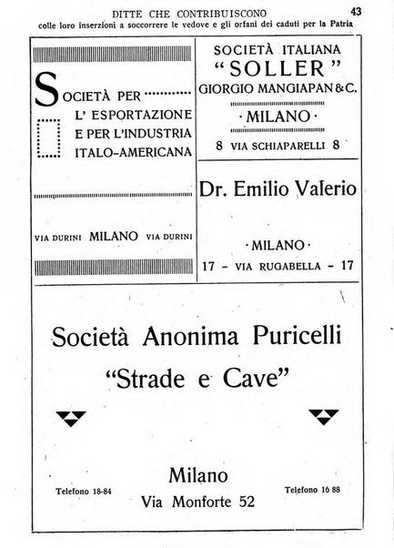 La madre italiana rivista mensile pro orfani della guerra