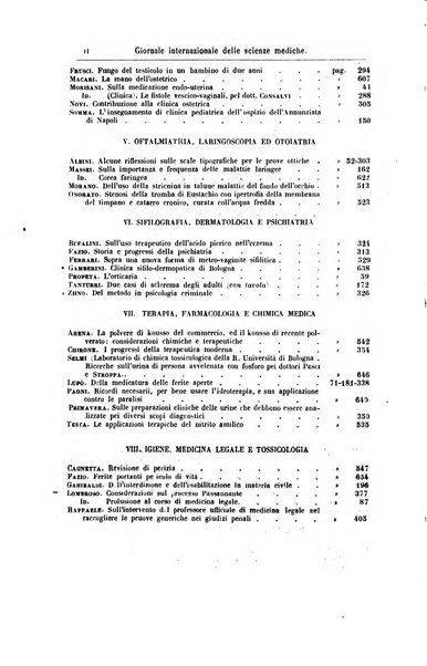 Giornale internazionale delle scienze mediche