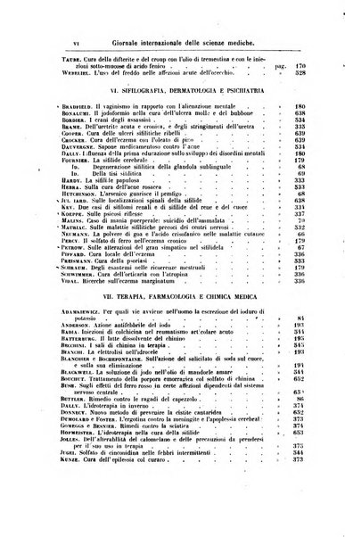 Giornale internazionale delle scienze mediche