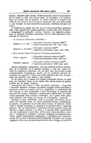 Giornale internazionale delle scienze mediche