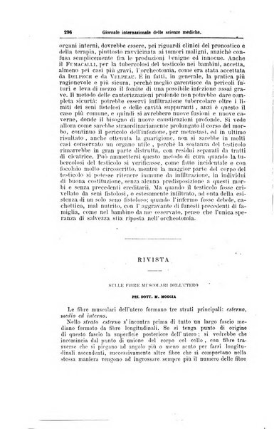 Giornale internazionale delle scienze mediche