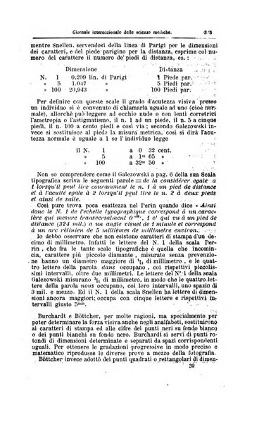 Giornale internazionale delle scienze mediche