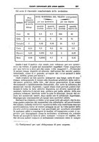 giornale/NAP0021576/1879/unico/00000589