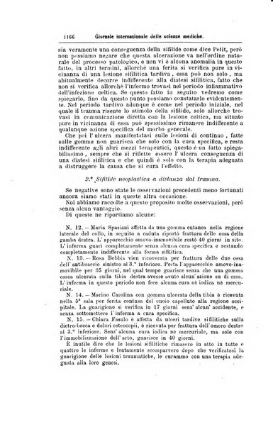 Giornale internazionale delle scienze mediche