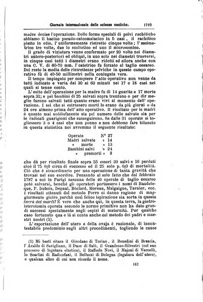 Giornale internazionale delle scienze mediche