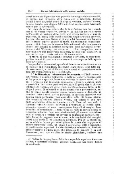 Giornale internazionale delle scienze mediche