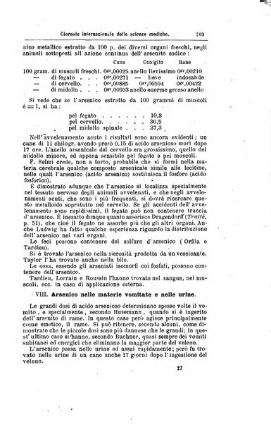 Giornale internazionale delle scienze mediche