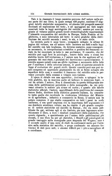 Giornale internazionale delle scienze mediche