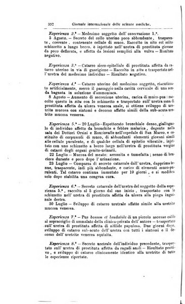 Giornale internazionale delle scienze mediche