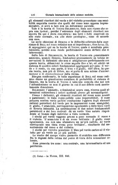 Giornale internazionale delle scienze mediche