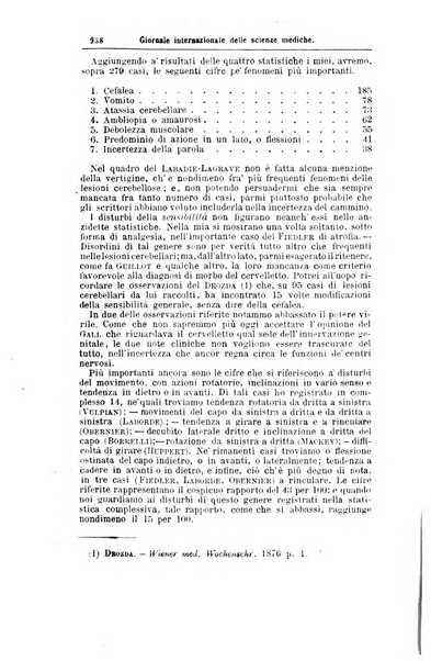 Giornale internazionale delle scienze mediche