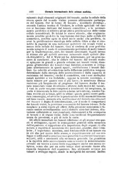 Giornale internazionale delle scienze mediche