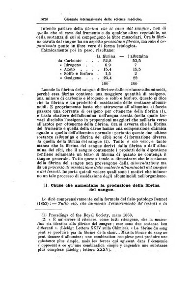 Giornale internazionale delle scienze mediche