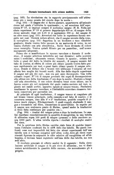 Giornale internazionale delle scienze mediche