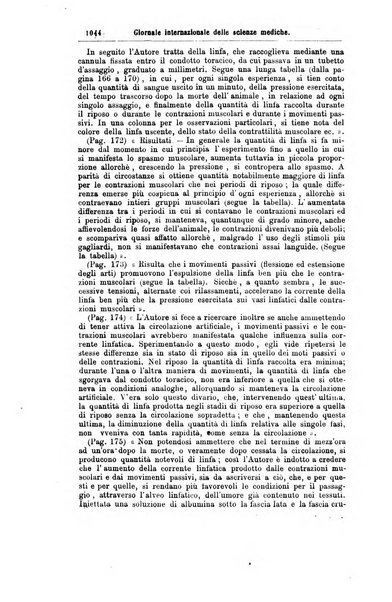 Giornale internazionale delle scienze mediche