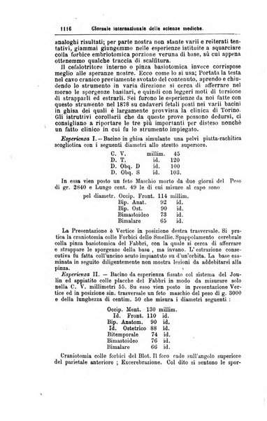 Giornale internazionale delle scienze mediche