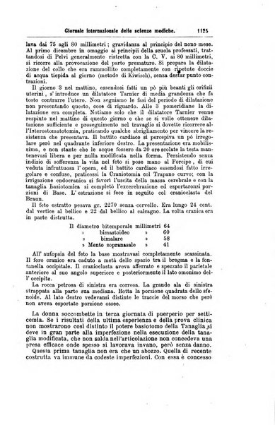 Giornale internazionale delle scienze mediche