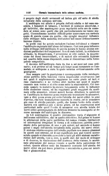 Giornale internazionale delle scienze mediche