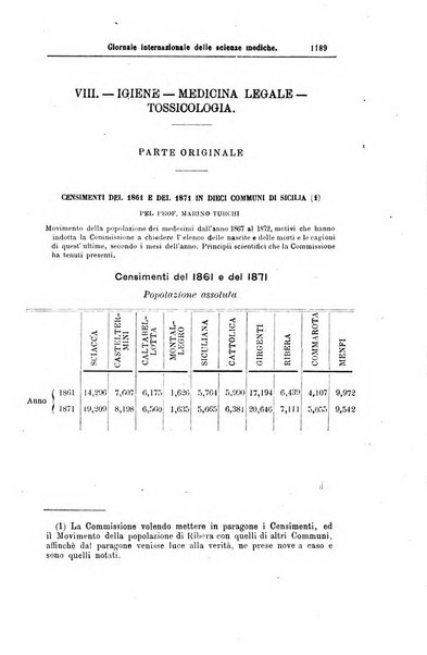 Giornale internazionale delle scienze mediche