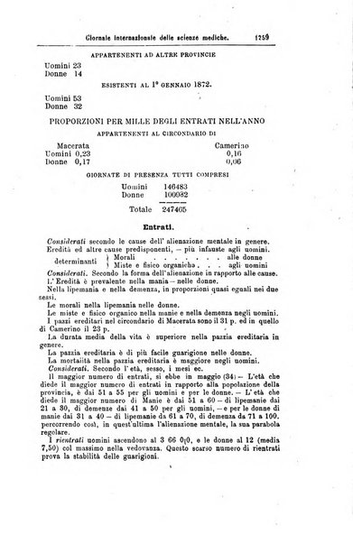 Giornale internazionale delle scienze mediche