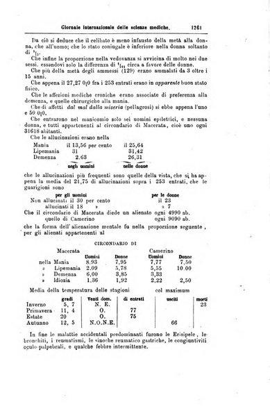 Giornale internazionale delle scienze mediche