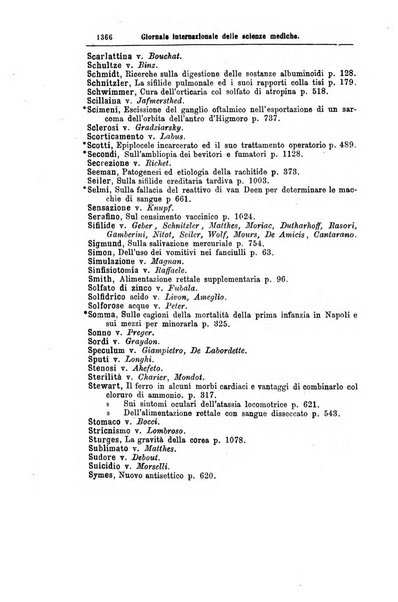 Giornale internazionale delle scienze mediche