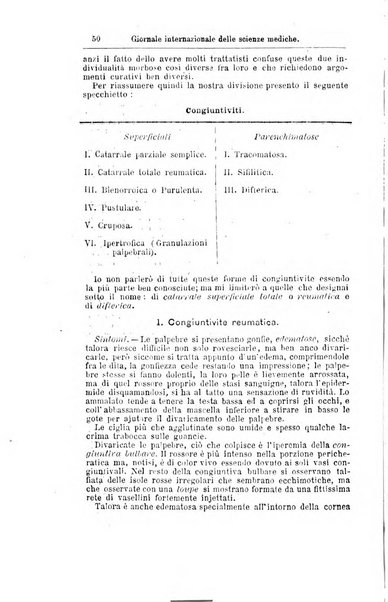 Giornale internazionale delle scienze mediche