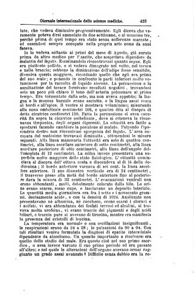 Giornale internazionale delle scienze mediche