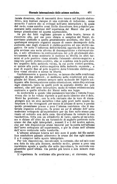 Giornale internazionale delle scienze mediche