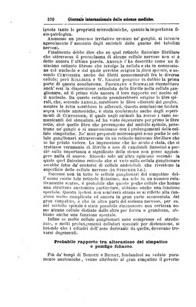 Giornale internazionale delle scienze mediche