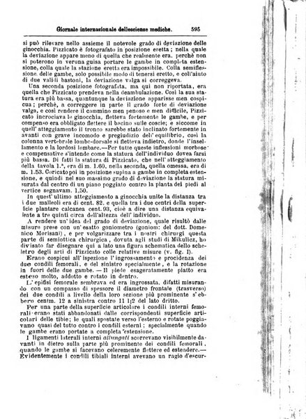 Giornale internazionale delle scienze mediche