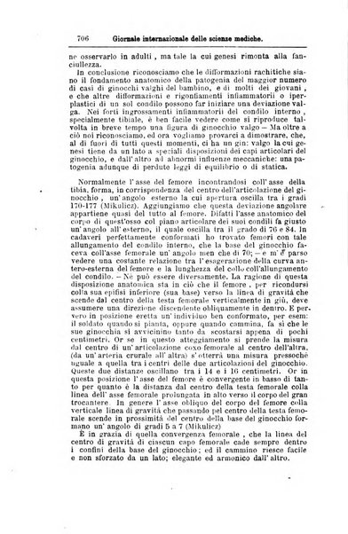 Giornale internazionale delle scienze mediche