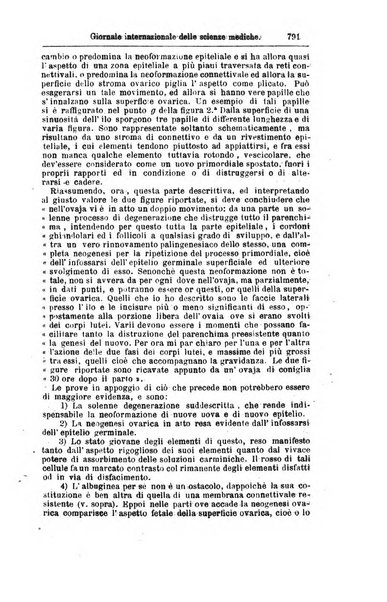 Giornale internazionale delle scienze mediche