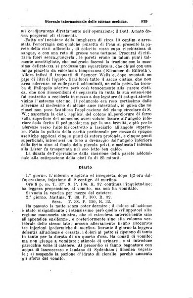 Giornale internazionale delle scienze mediche