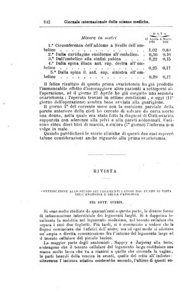 Giornale internazionale delle scienze mediche