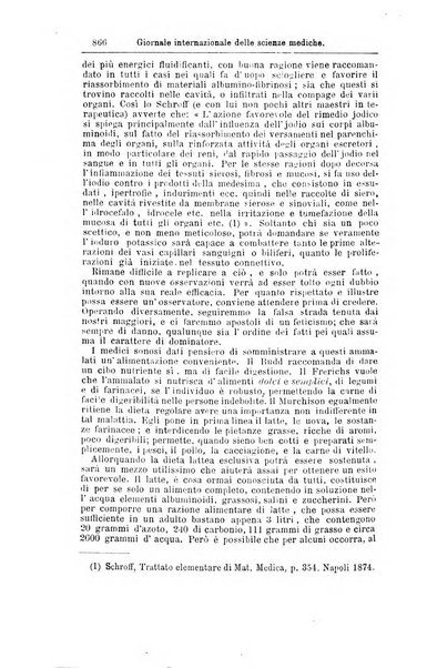 Giornale internazionale delle scienze mediche