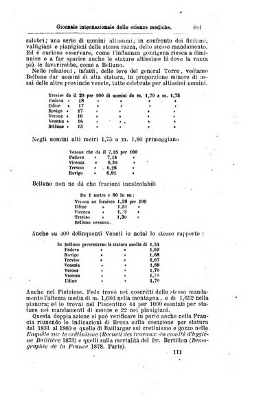 Giornale internazionale delle scienze mediche