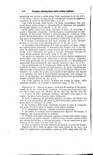 Giornale internazionale delle scienze mediche