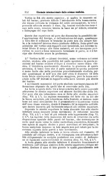 Giornale internazionale delle scienze mediche